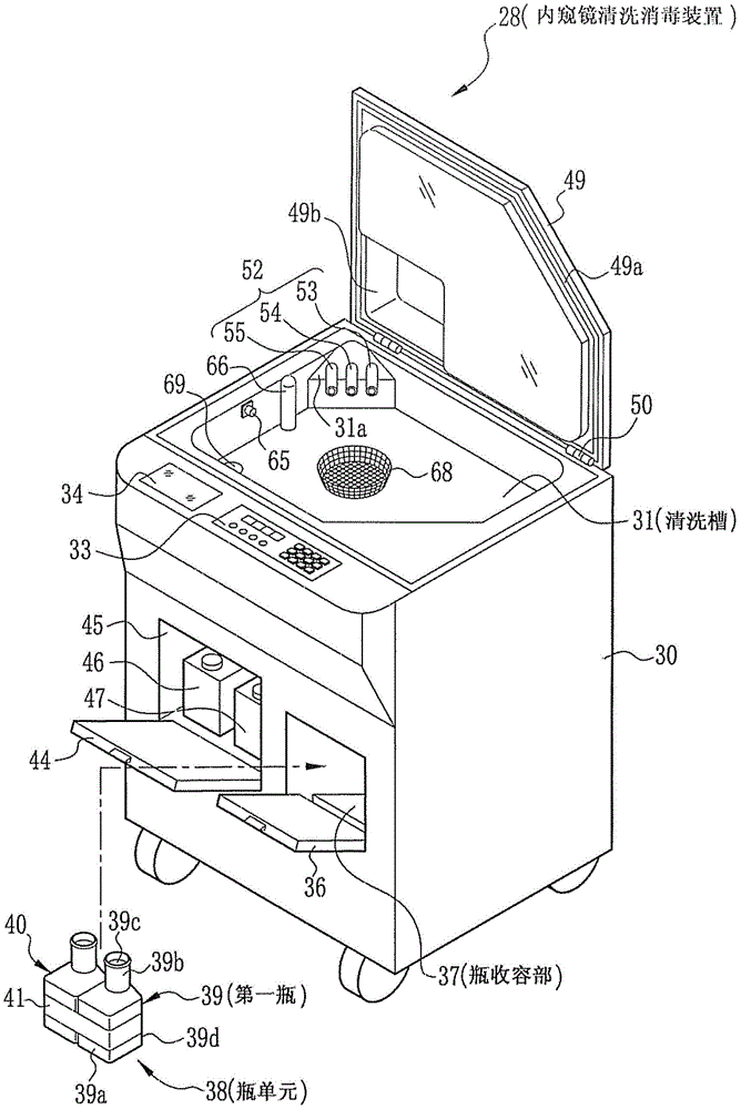 Disinfection device