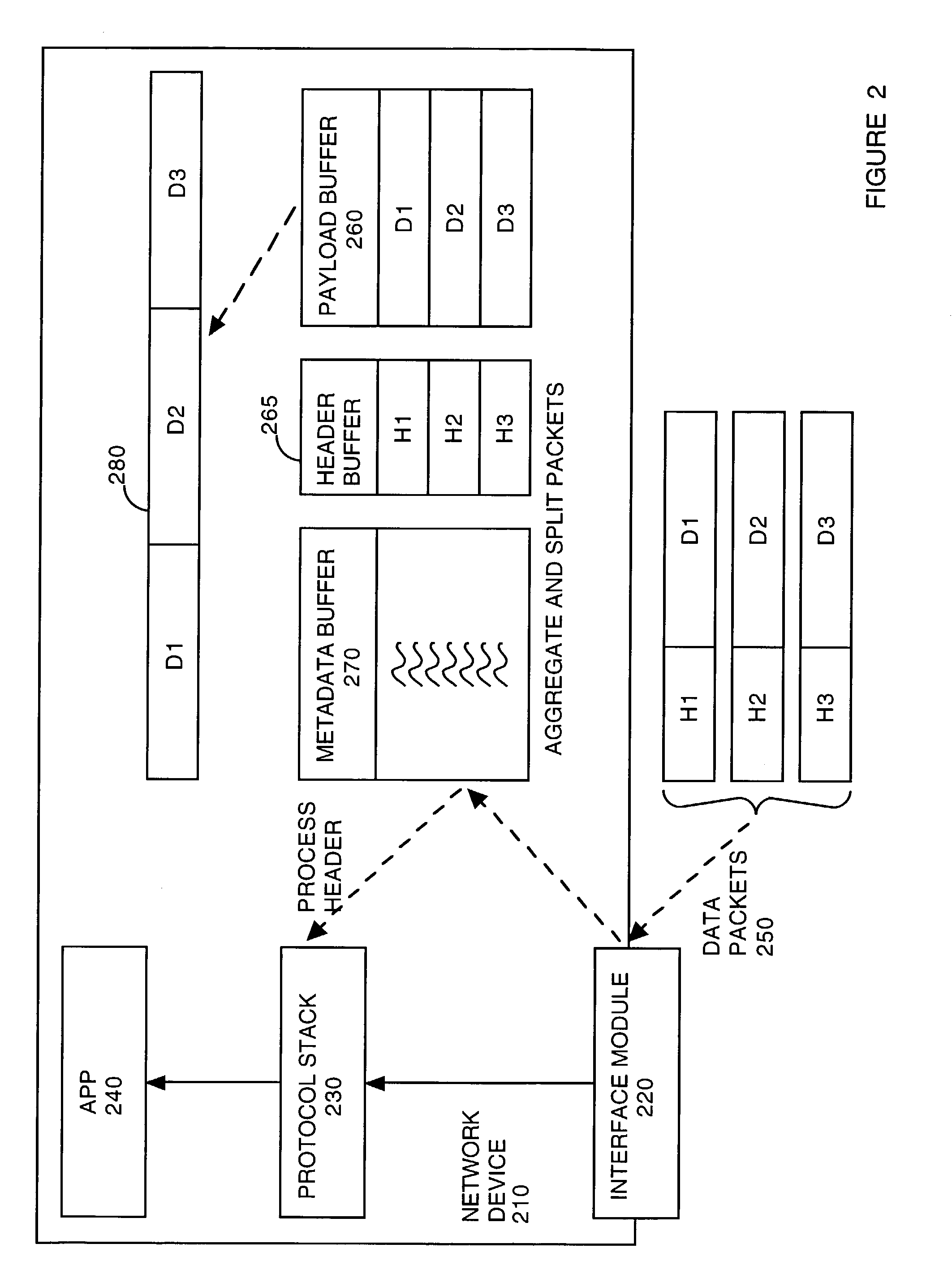 Load-balancing utilizing one or more threads of execution for implementing a protocol stack