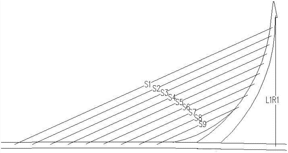 A dynamic construction control method for one-time tensioning of stay cables based on sensitivity analysis