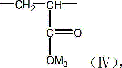 Acrylamide monomer and acrylamide copolymer, method of preparation, application and oil displacement agent