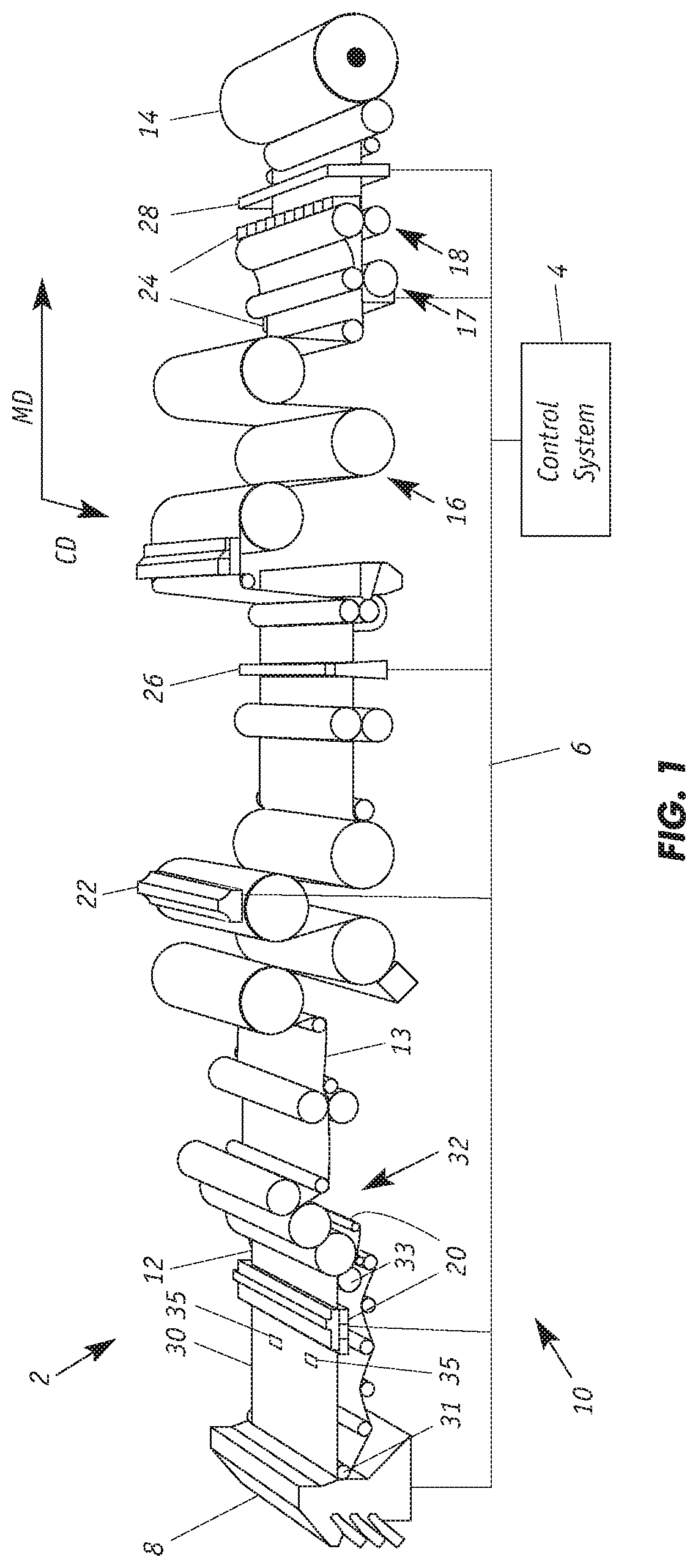 Continuous web sheet defect analytics, classification and remediation for enhancing equipment efficiency and throughput