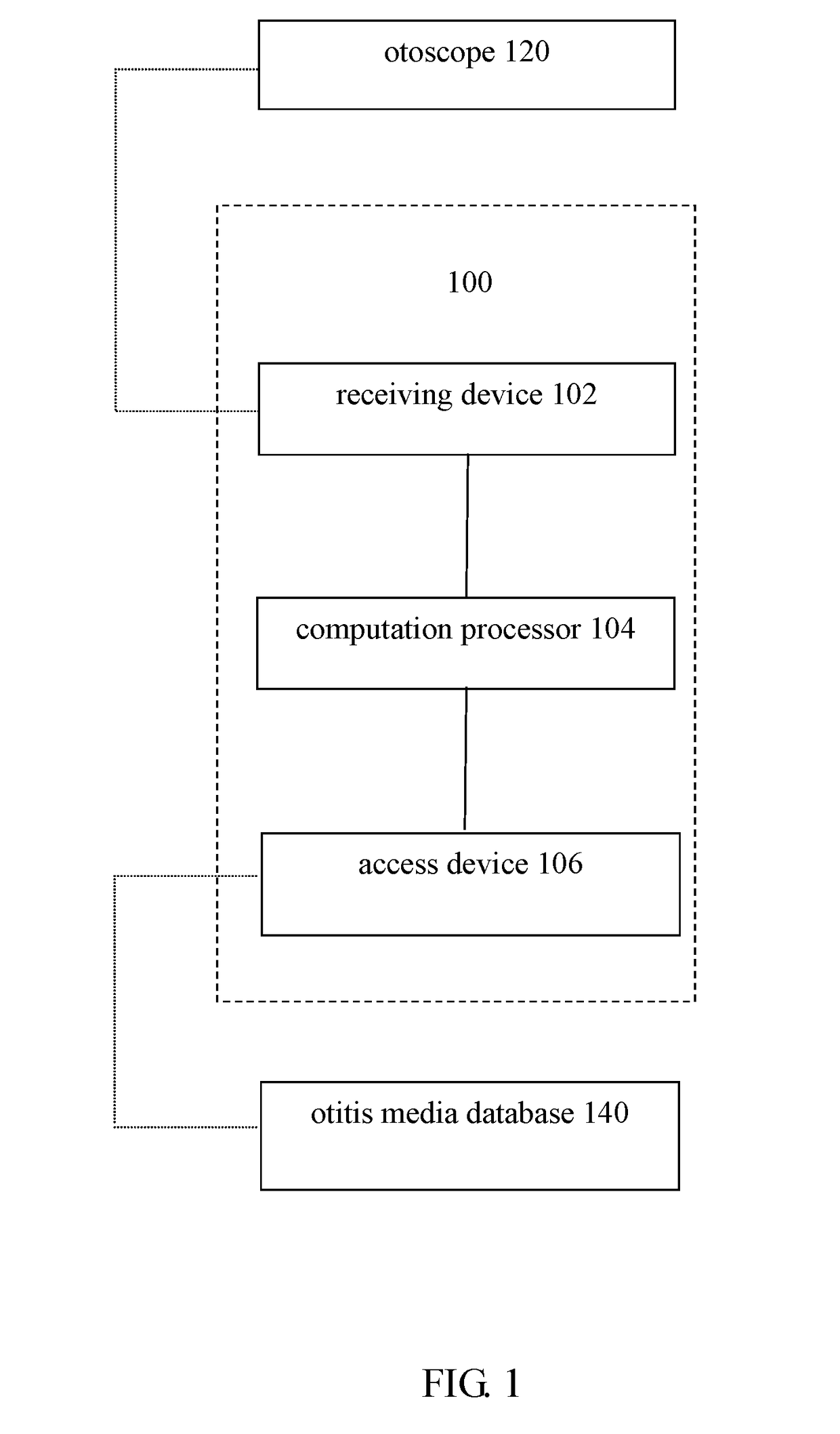 System and Method for an Otitis Media Database Constructing and an Image Analyzing