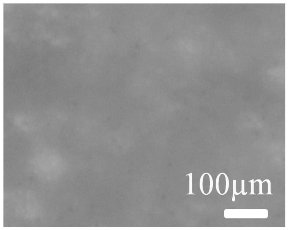 Preparation method of pressure-retarded permeation membrane modified by zwitterionic random copolymer