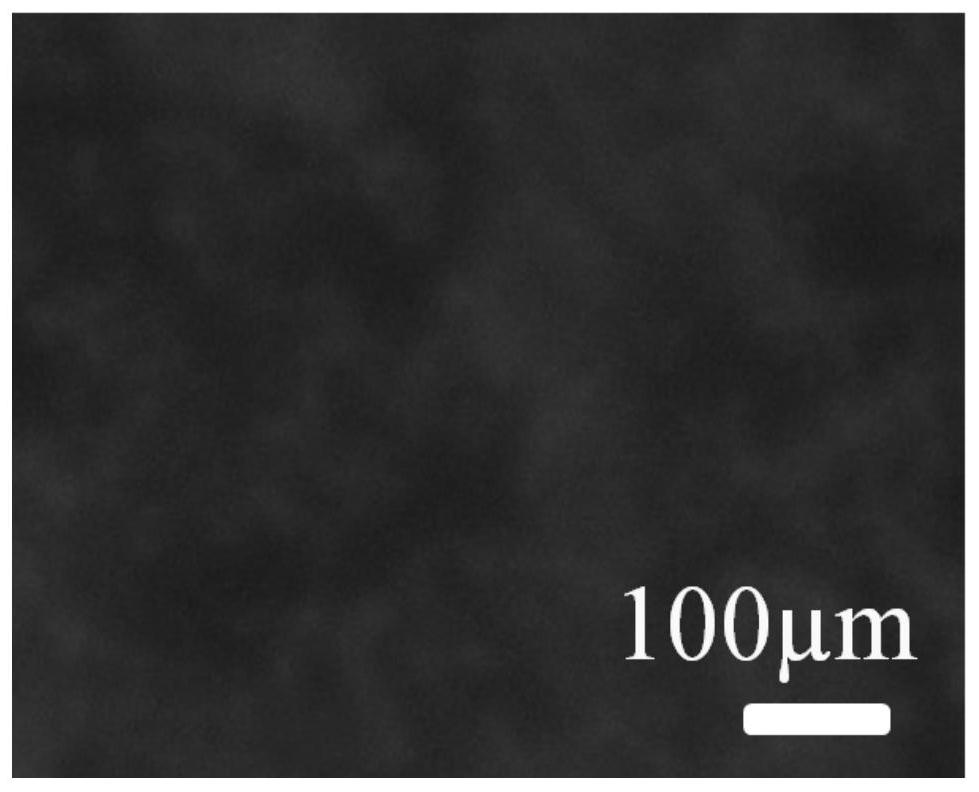 Preparation method of pressure-retarded permeation membrane modified by zwitterionic random copolymer