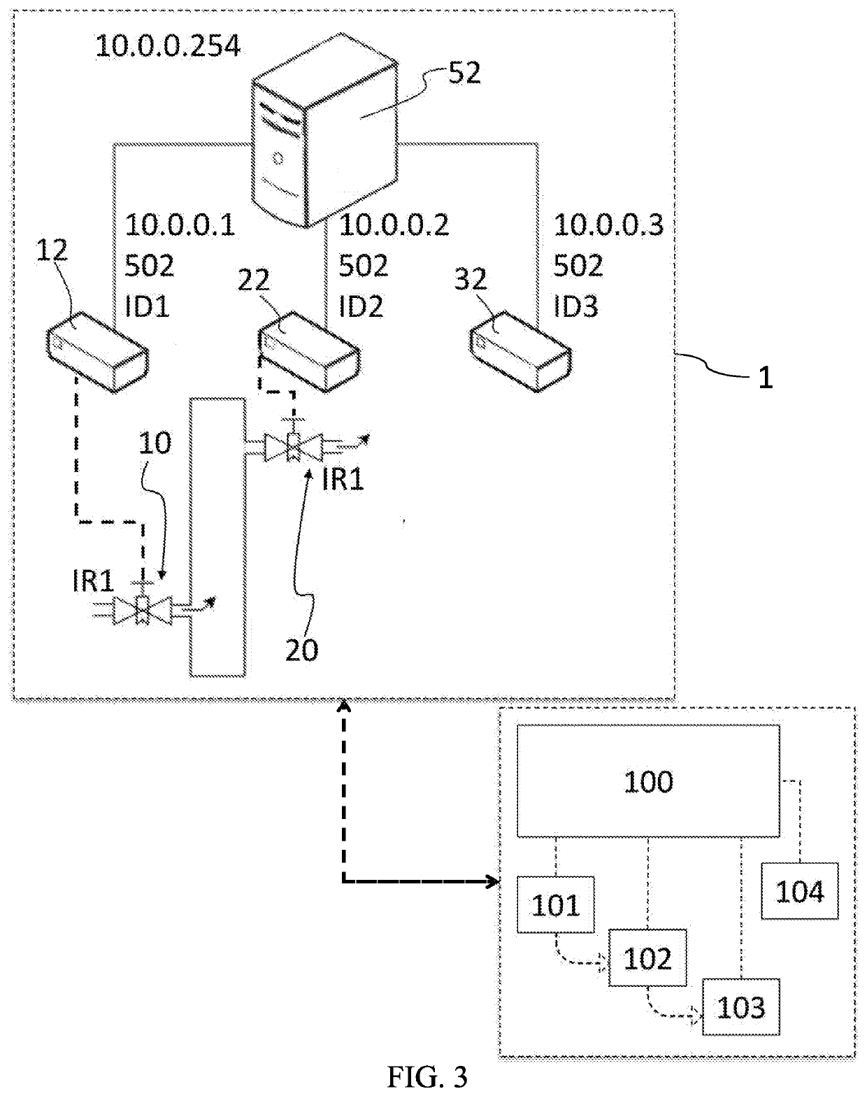 Method and apparatus for detecting the anomalies of an infrastructure