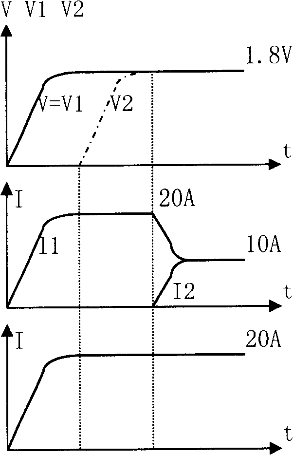 Synchronous rectification reverse-flow preventing circuit and method for parallel synchronous rectification converter