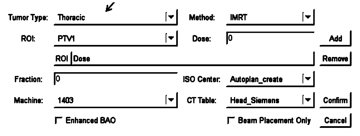 Radiotherapy plan analysis method, device and equipment