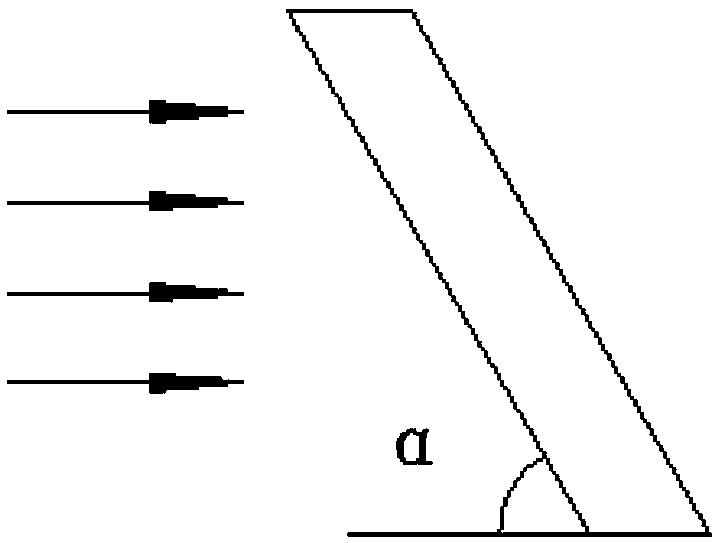 Heat exchange device based on inclined columns and heat exchange method thereof