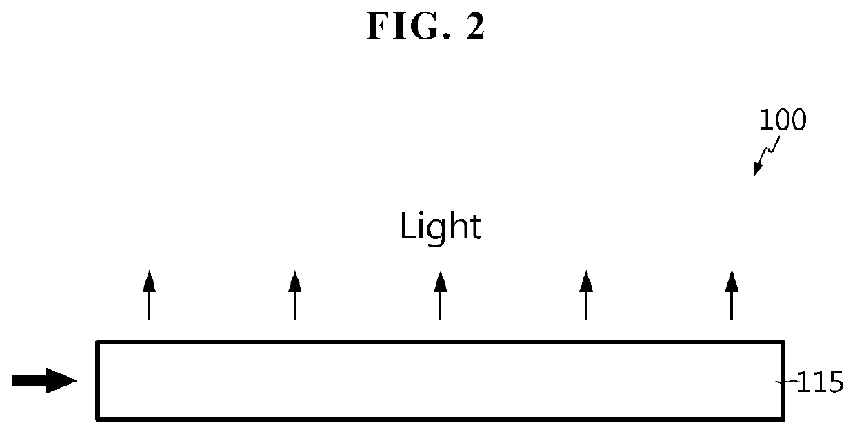 Borosilicate glass, light guide plate comprising the same and fabricating methods thereof