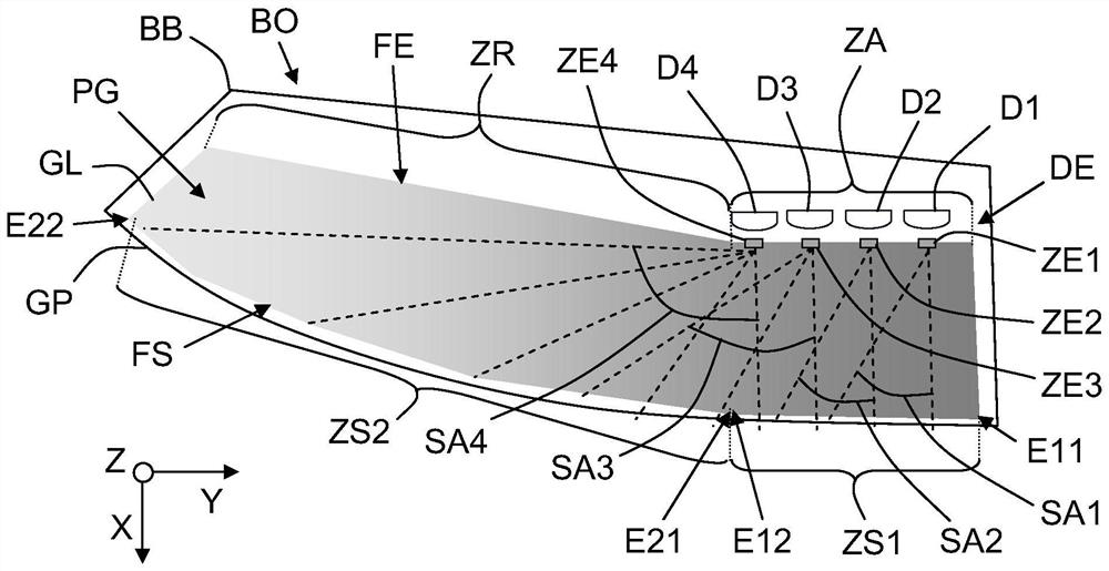 Illumination device with photon localized supply area and distribution of photons