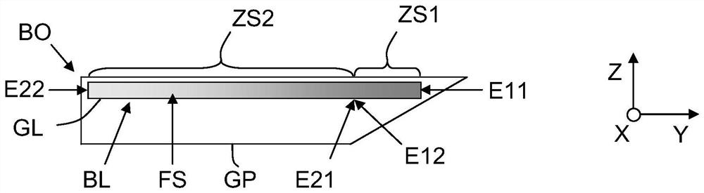 Illumination device with photon localized supply area and distribution of photons