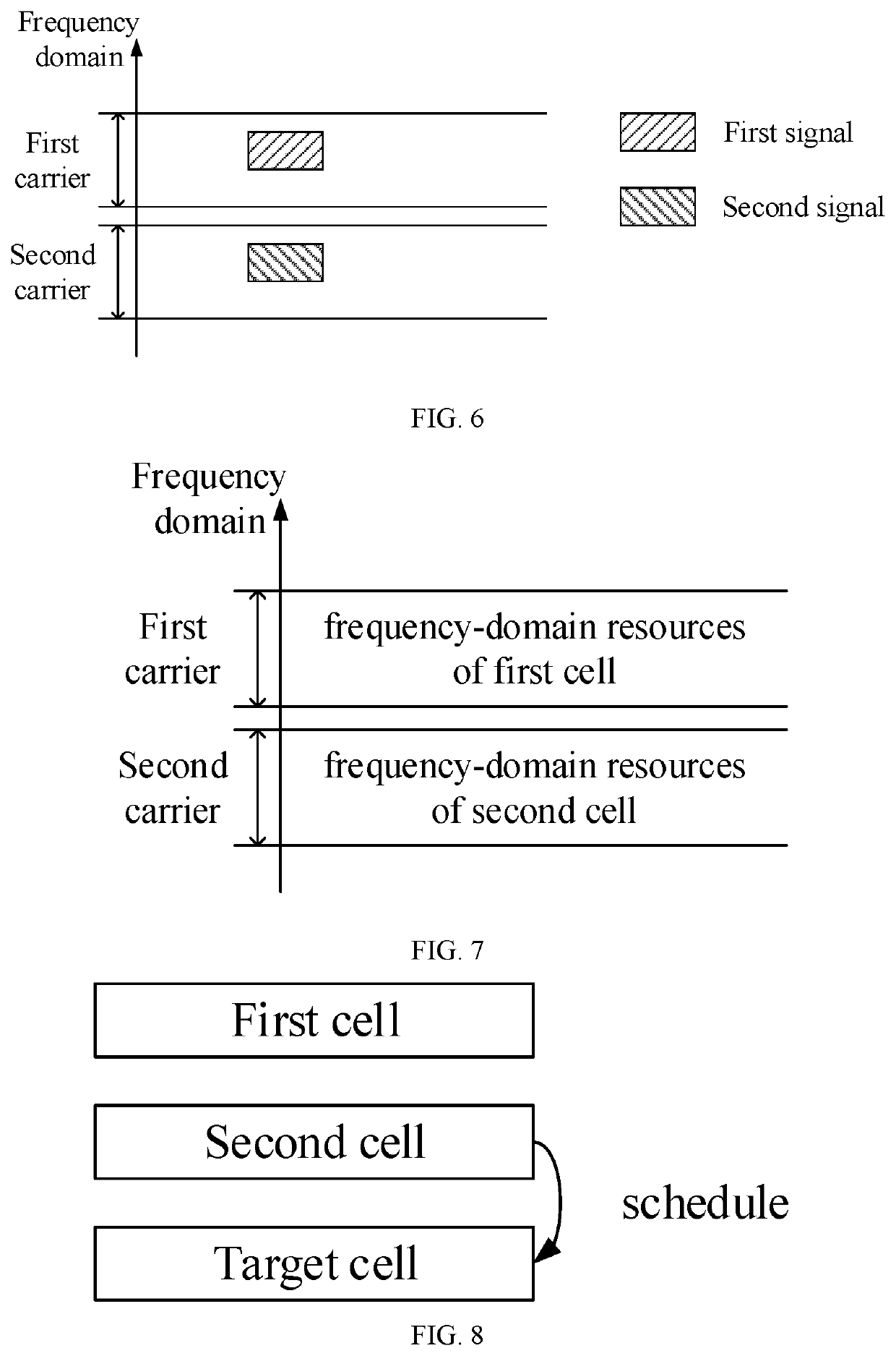 Method and device in nodes used for wireless communication