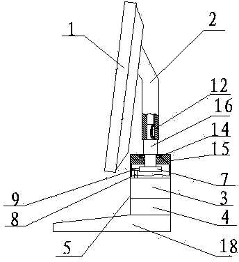Automatic-control display