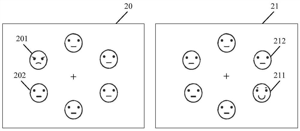 Determination method of emotion processing tendency and related product