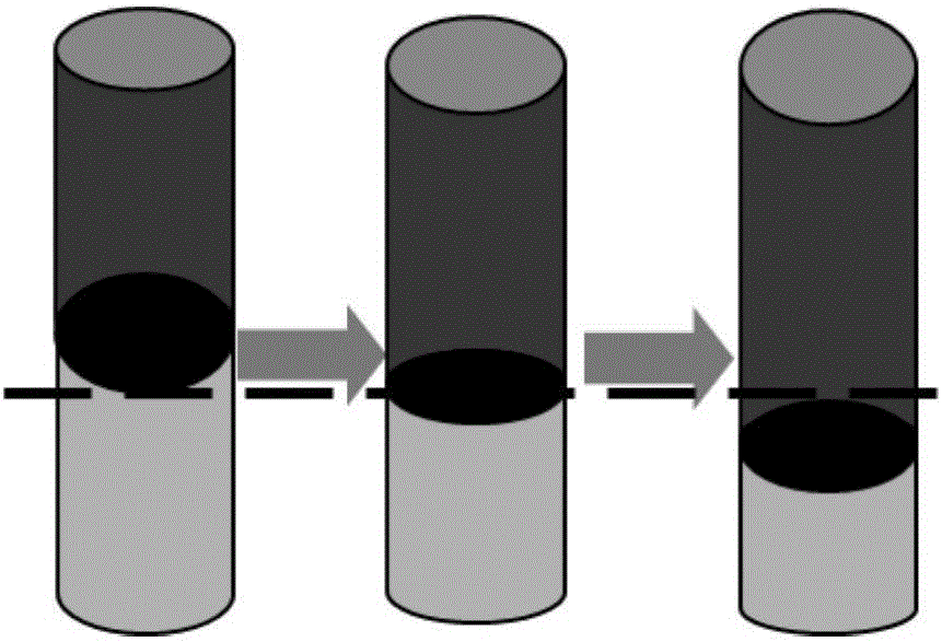 High-water-content compact condensate gas reservoir non-equilibrium phase transition testing method