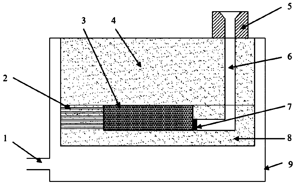 Porous metal material and preparation method thereof