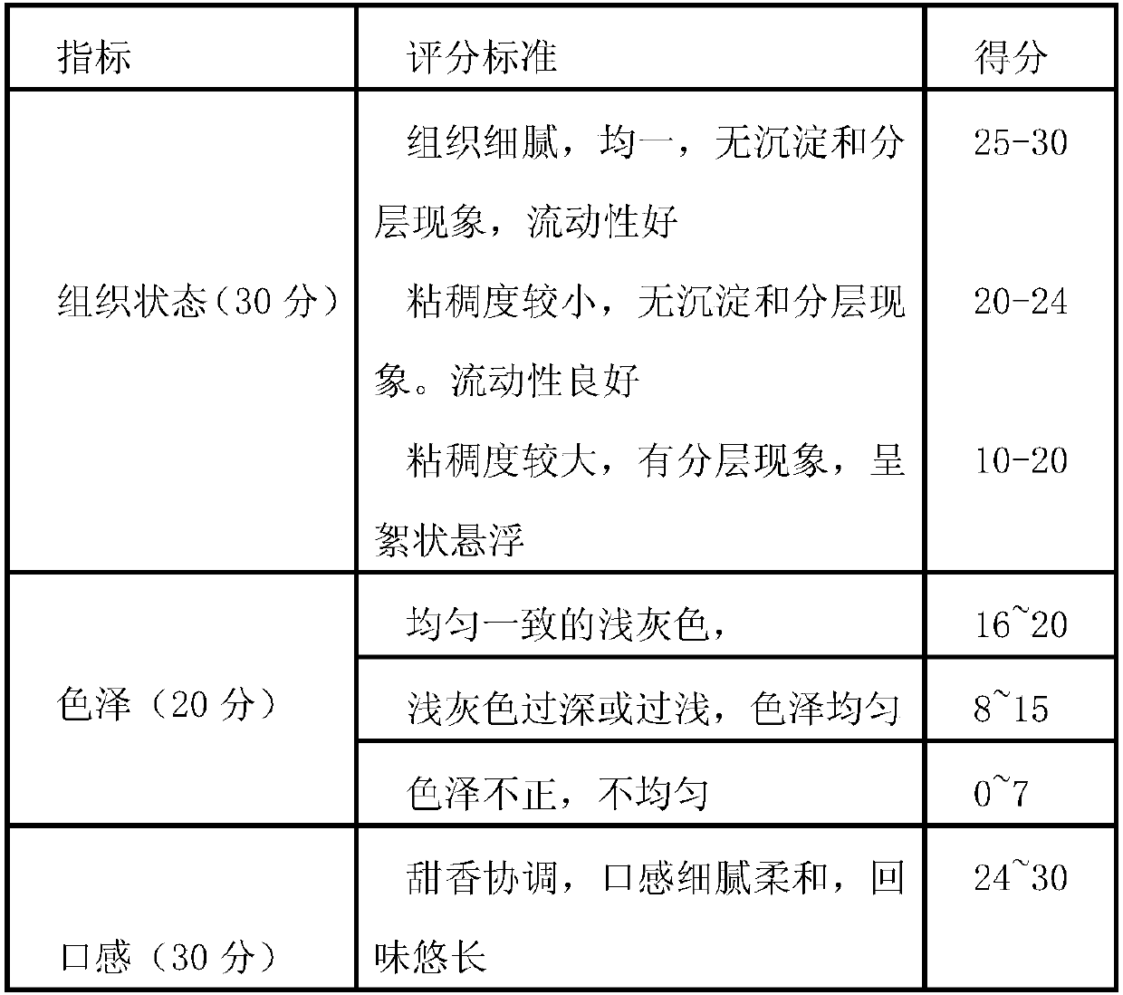 Seabuckthorn black fungus lung-moistening plant compound drink and preparation method thereof