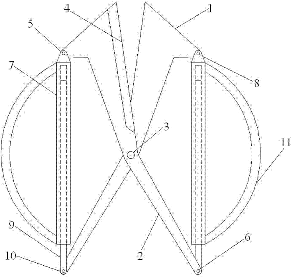 Safe craft scissor