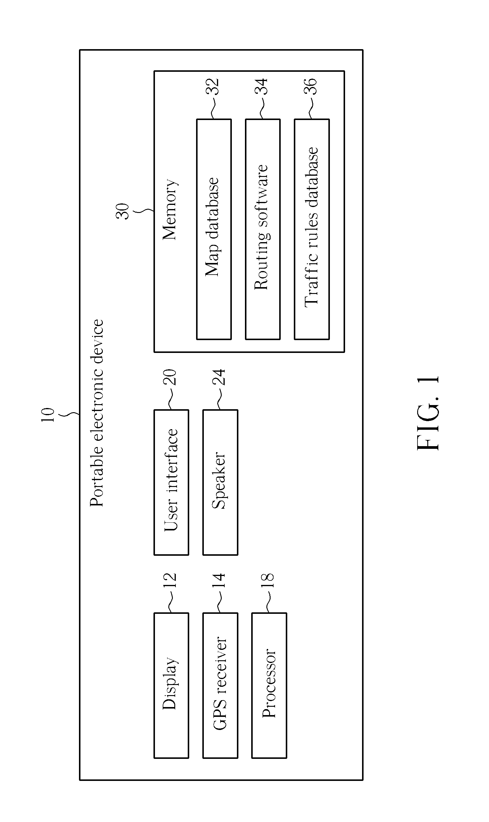Method of providing intersection assistance and related portable electronic device