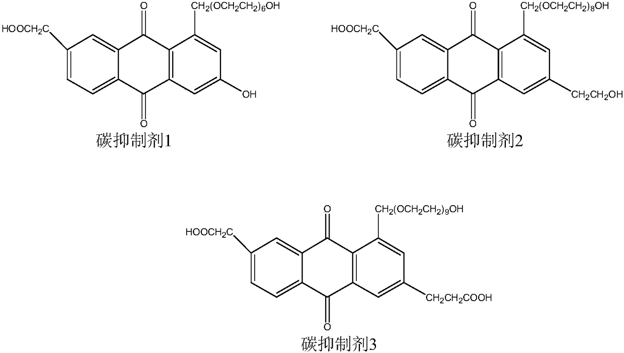 A kind of carbon inhibitor in the flotation process of copper sulfide ore and its application