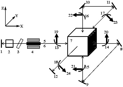 A 3-D terahertz parametric oscillator
