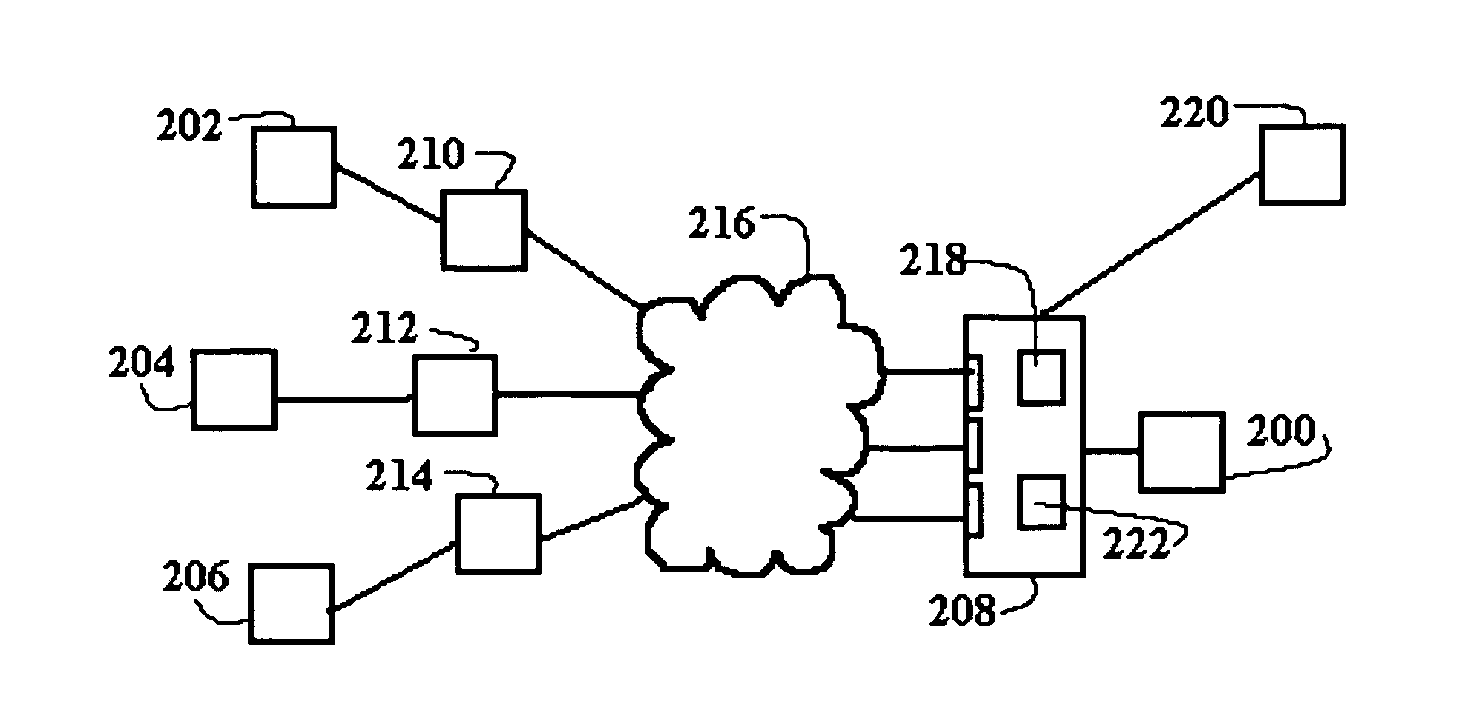Method and apparatus for monitoring network traffic