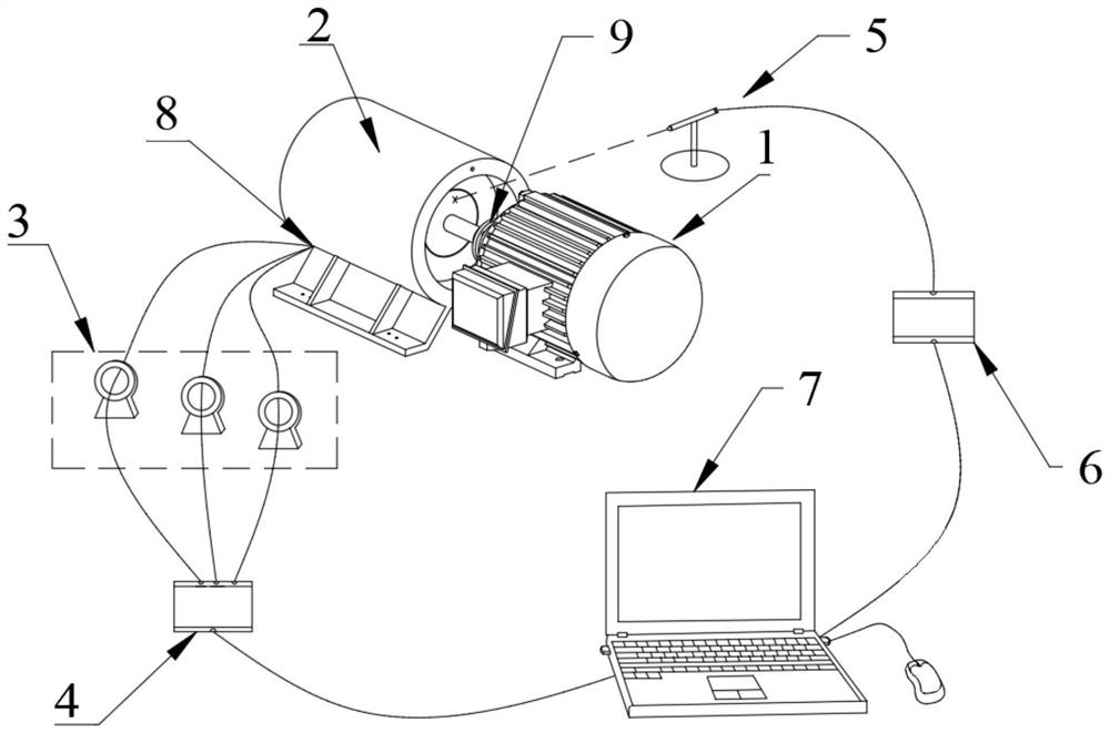 Synchronous generator rotor dynamic turn-to-turn short circuit fault detection system and method