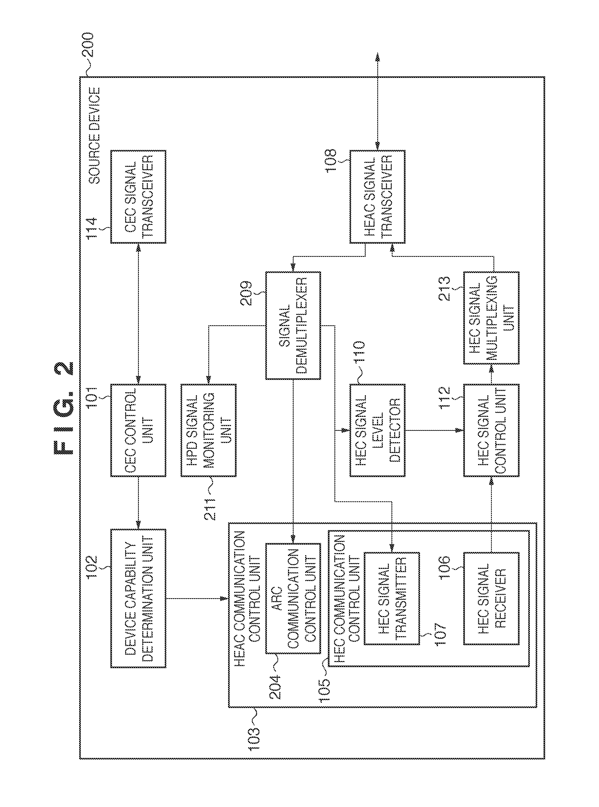 Communication apparatus and method of controlling same