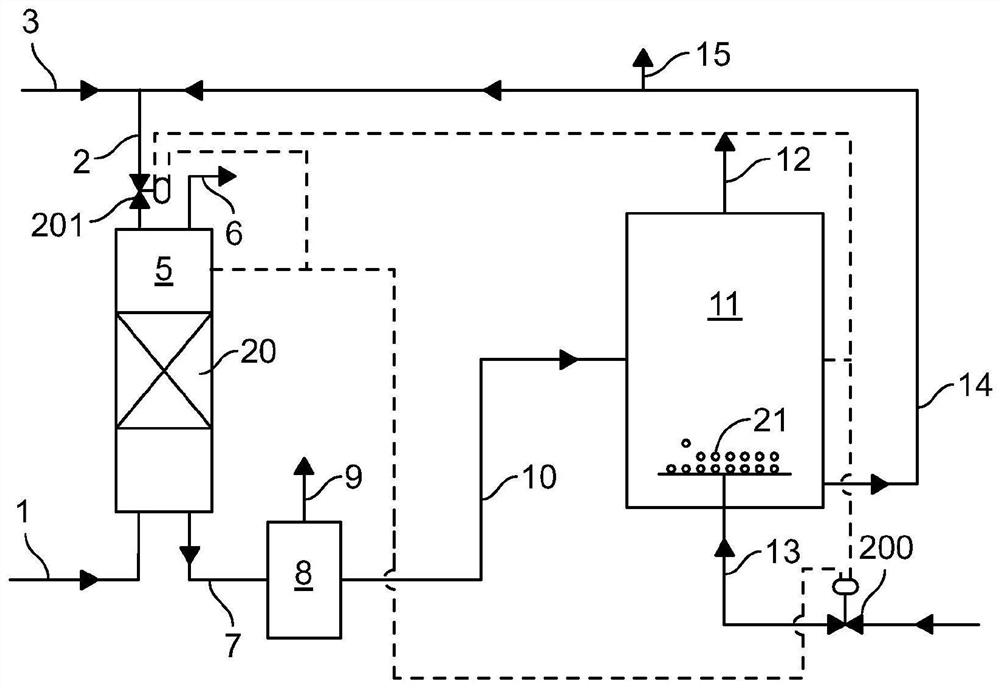 Hydrogen sulfide removal process by use of a sulfur dye catalyst