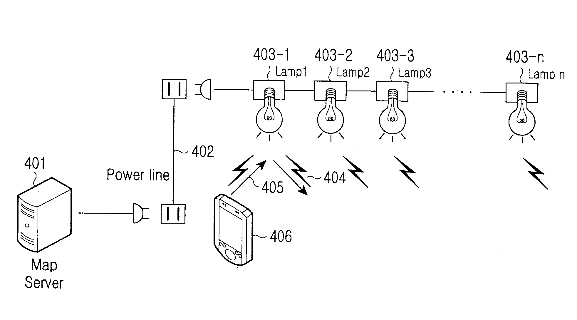Method for exchanging messages in a navigation system using visible light communications