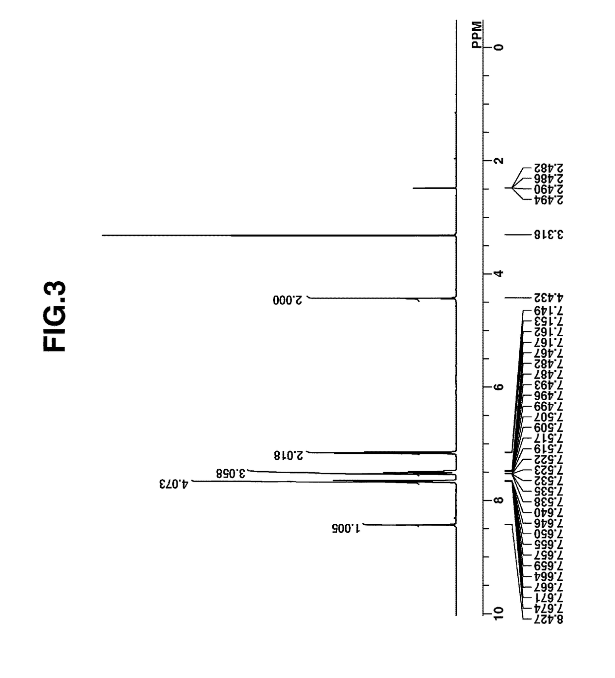 Sulfonium compound, resist composition, and patterning process