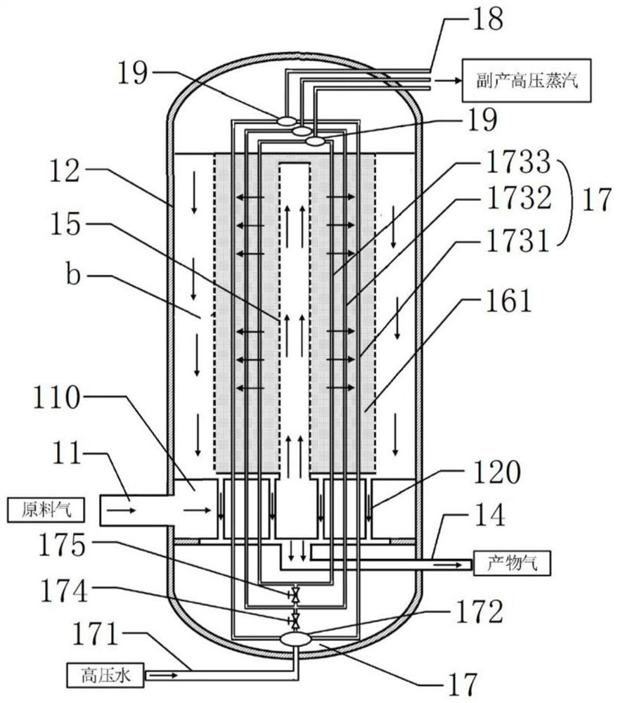 Ammonia synthesis tower for cascade recovery of waste heat and renewable energy source ammonia synthesis system