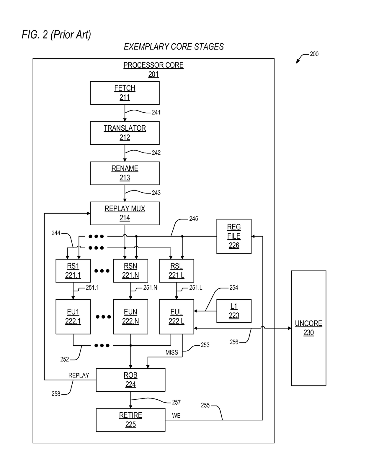 Mechanism to preclude I/O-dependent load replays in an out-of-order processor