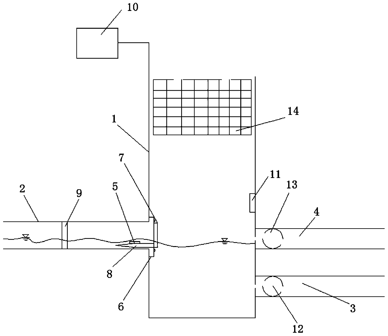 A combined interception well for cleaning and diverting sewage