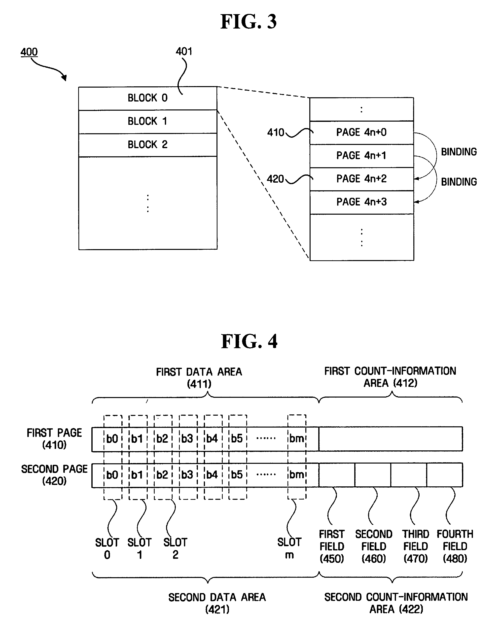Nonvolatile memory, apparatus and method for determining data validity of the same