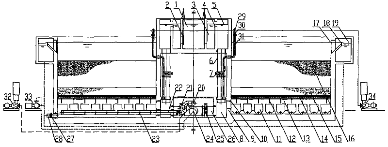 Aerated biological activated carbon filters and method of applying same to purify feed water