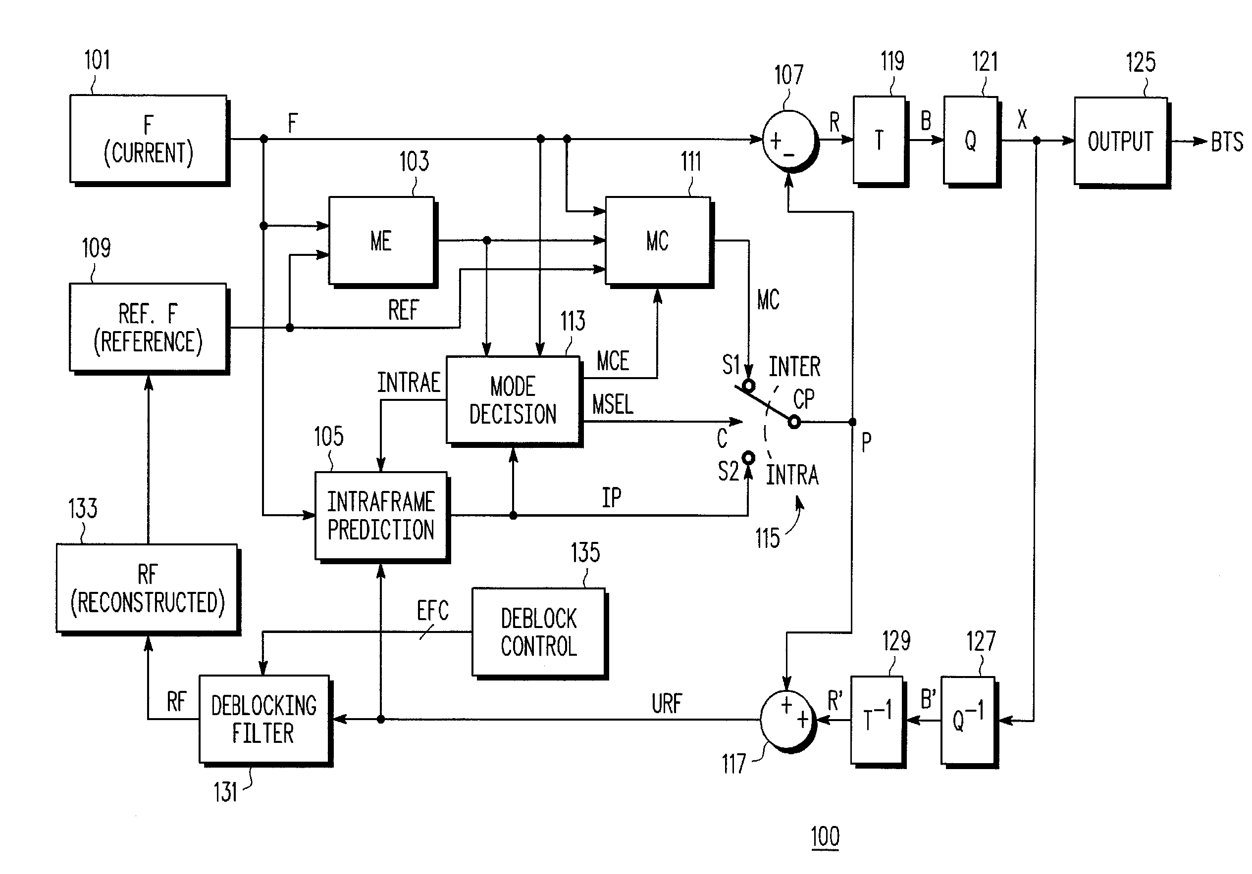 Video information processing system with selective chroma deblock filtering