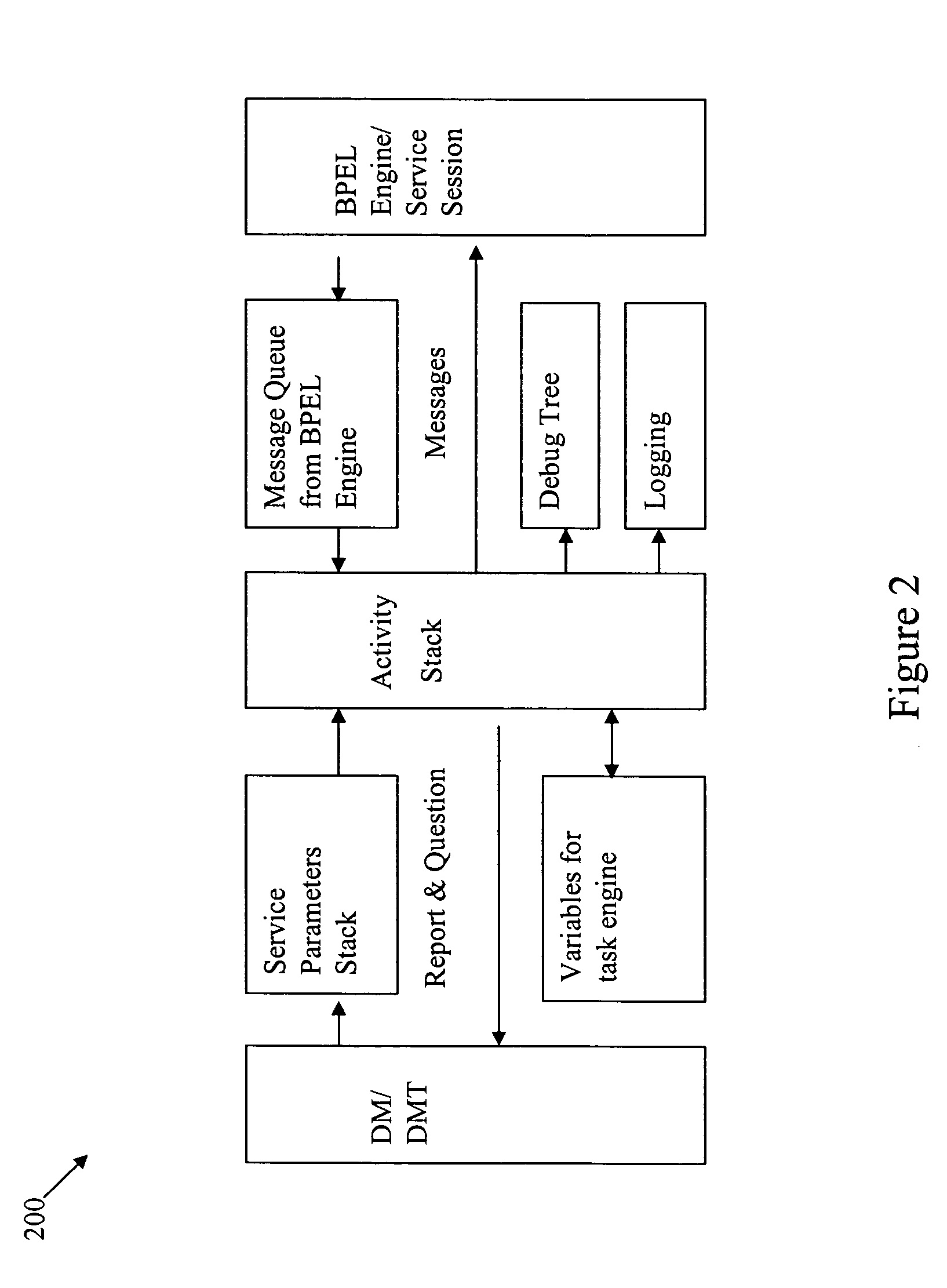 Method and system for extending dialog systems to process complex activities for applications