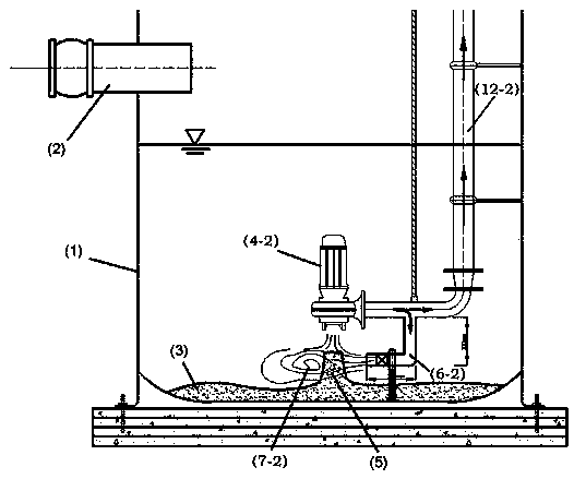 Integral pump station quick desilting control device and application method thereof