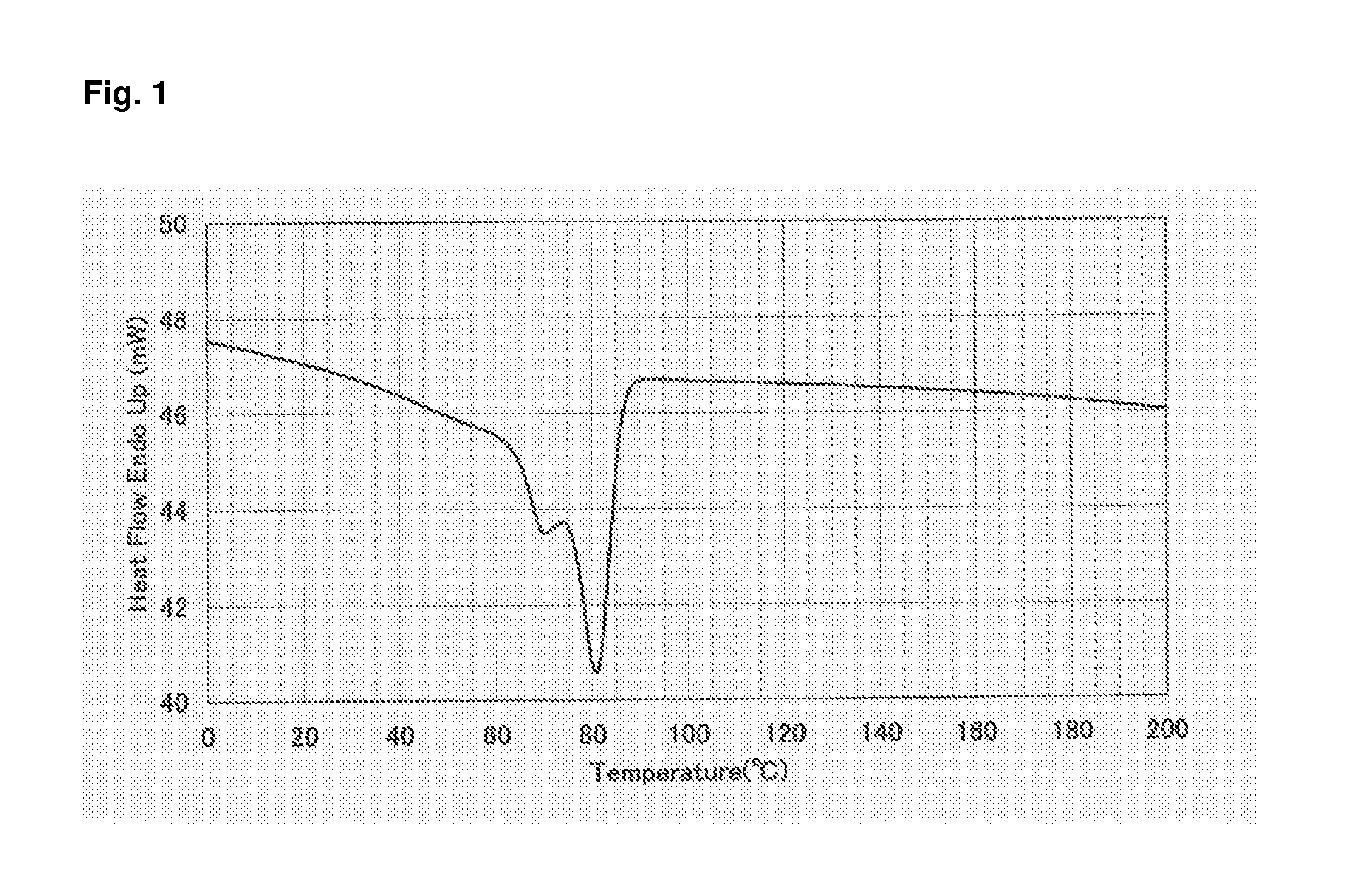 Stretch/shrink layered film and process for producing the same