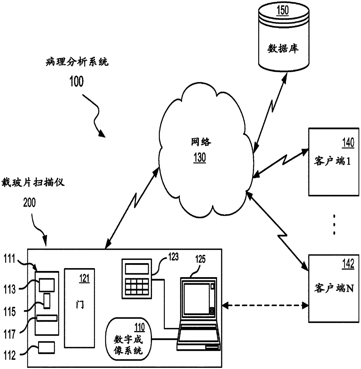 Auto-focus methods and systems for digital imaging using mutli-spectral trajectories