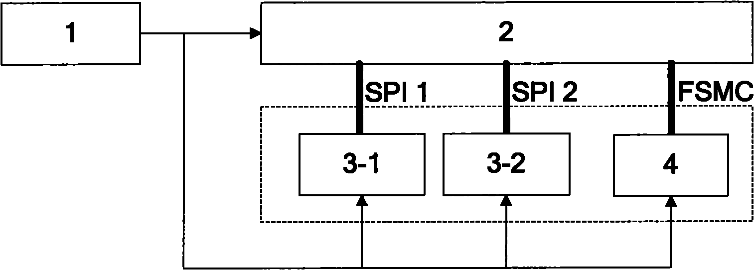 ZigBee intelligent gateway for large-scale networking and implementing method thereof