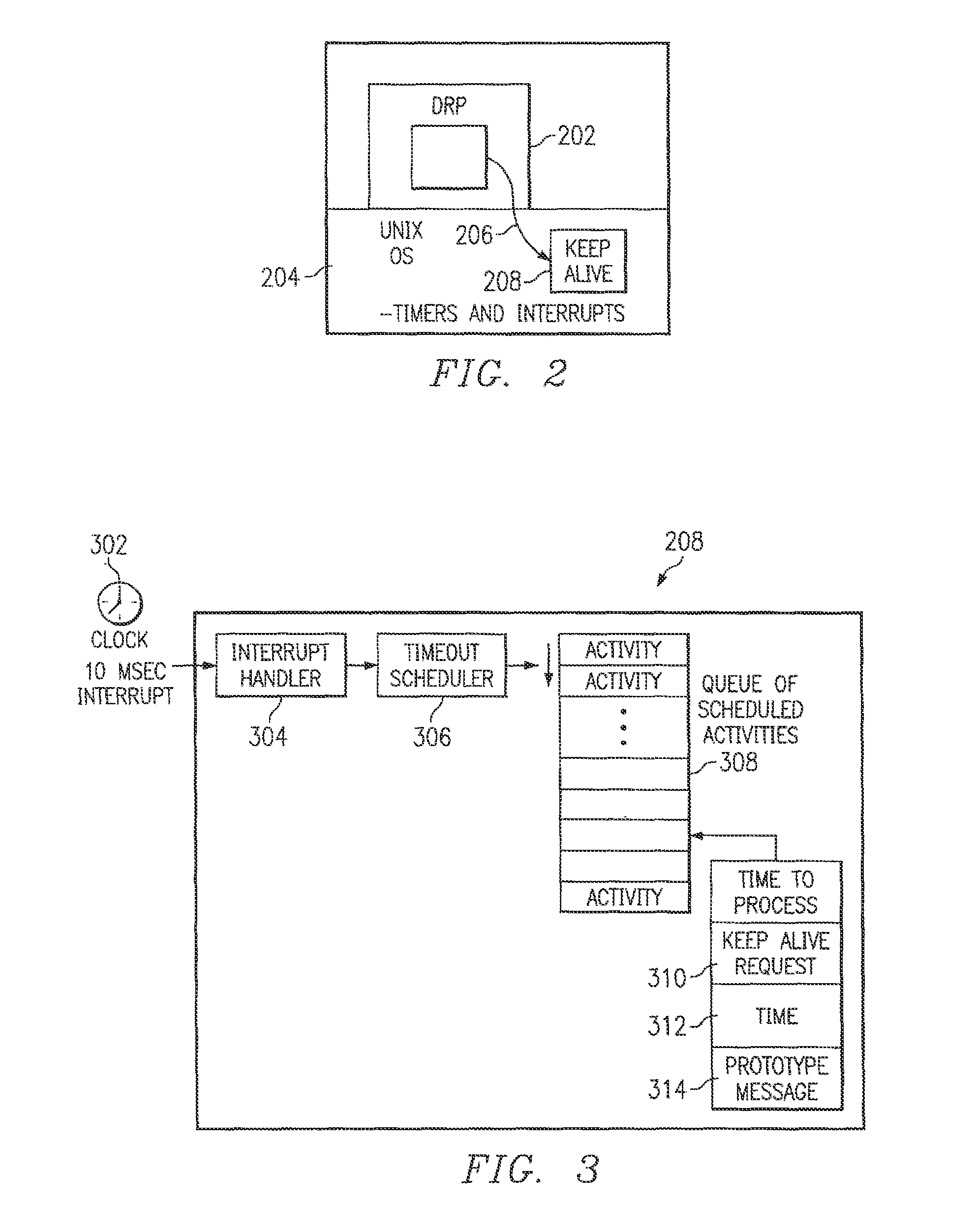 System and method for router keep-alive control