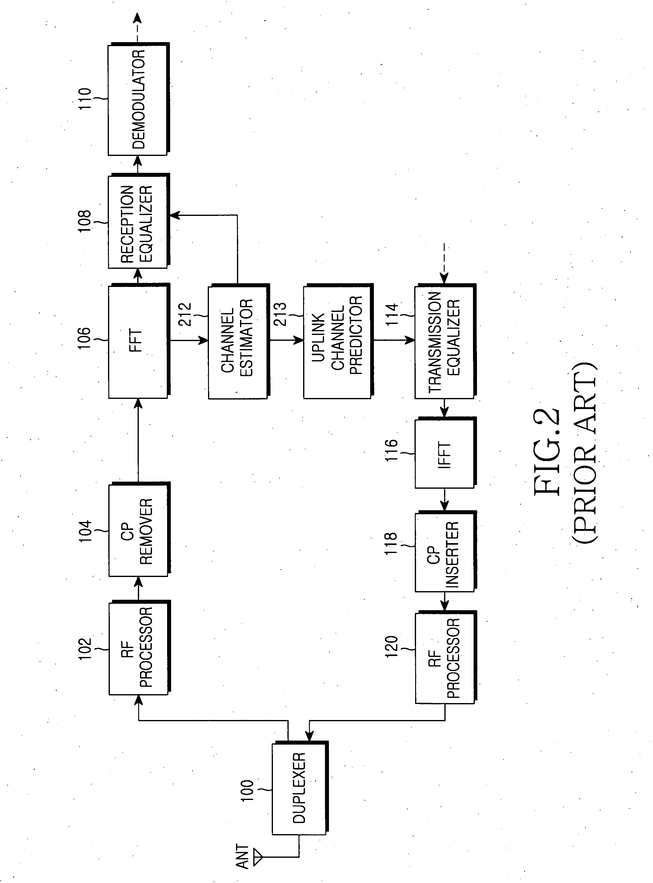 Adaptive channel prediction apparatus and method for performing uplink pre-equalization depending on downlink channel variation in OFDM/TDD mobile communication system