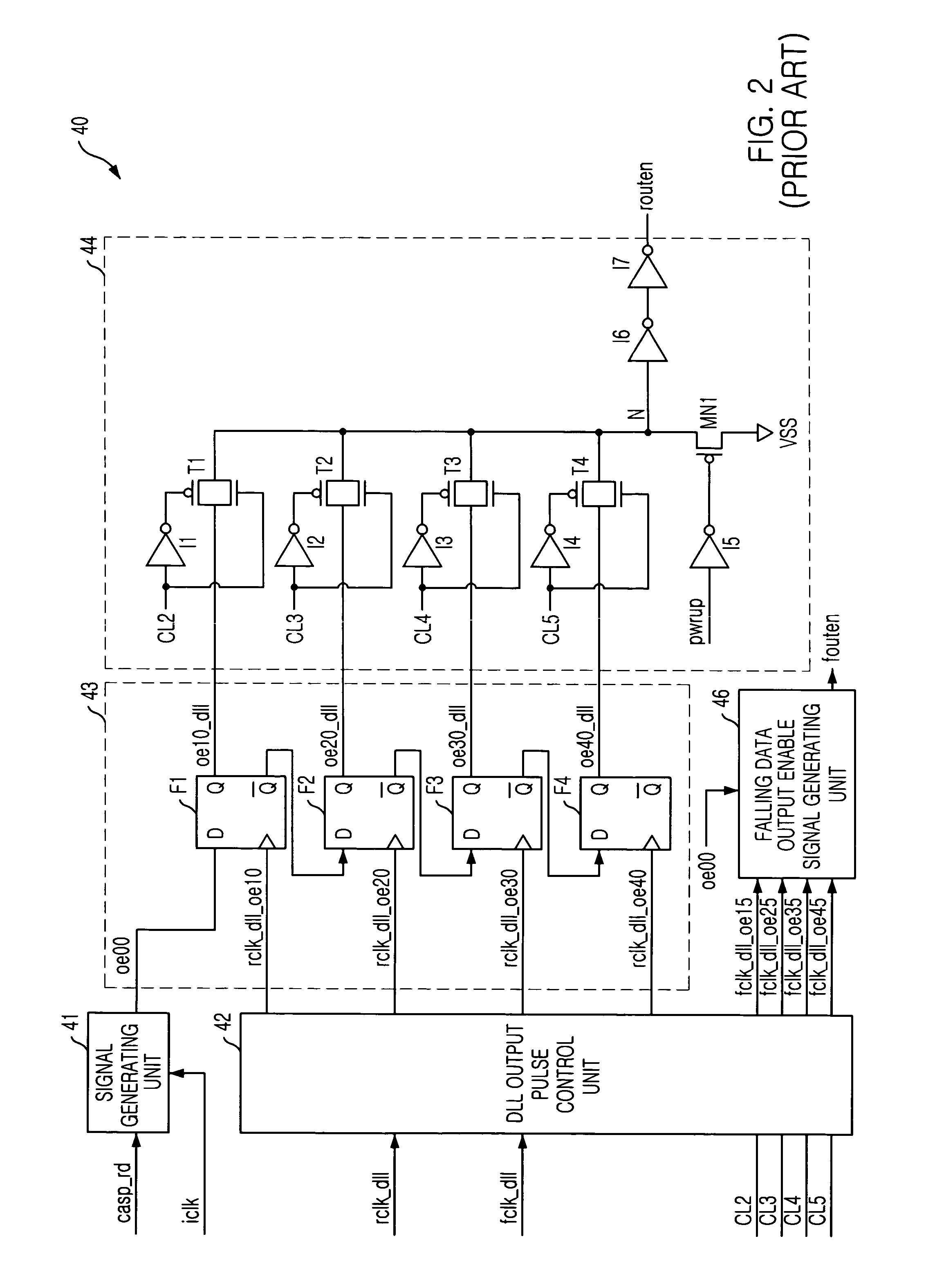 Data output control circuit