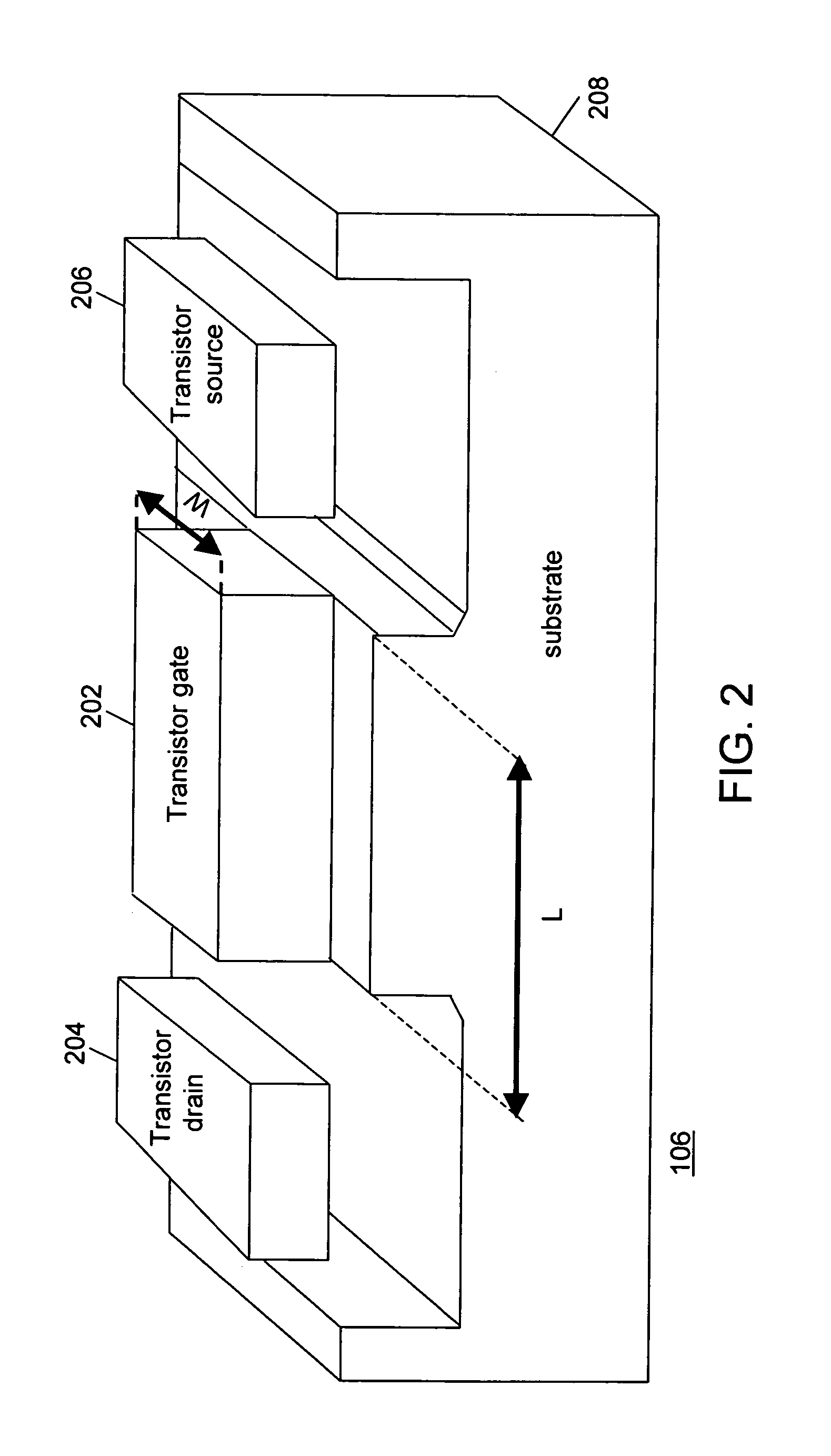 Method and system for reshaping a transistor gate in an integrated circuit to achieve a target objective