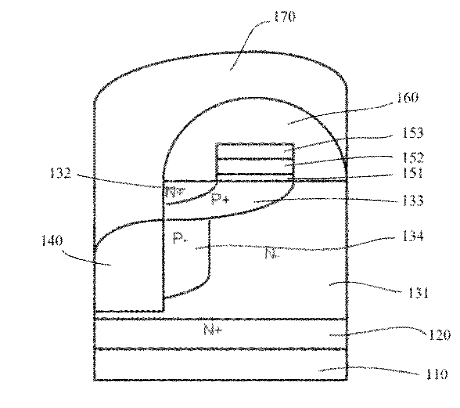 Structure and fabrication process of super junction MOSFET