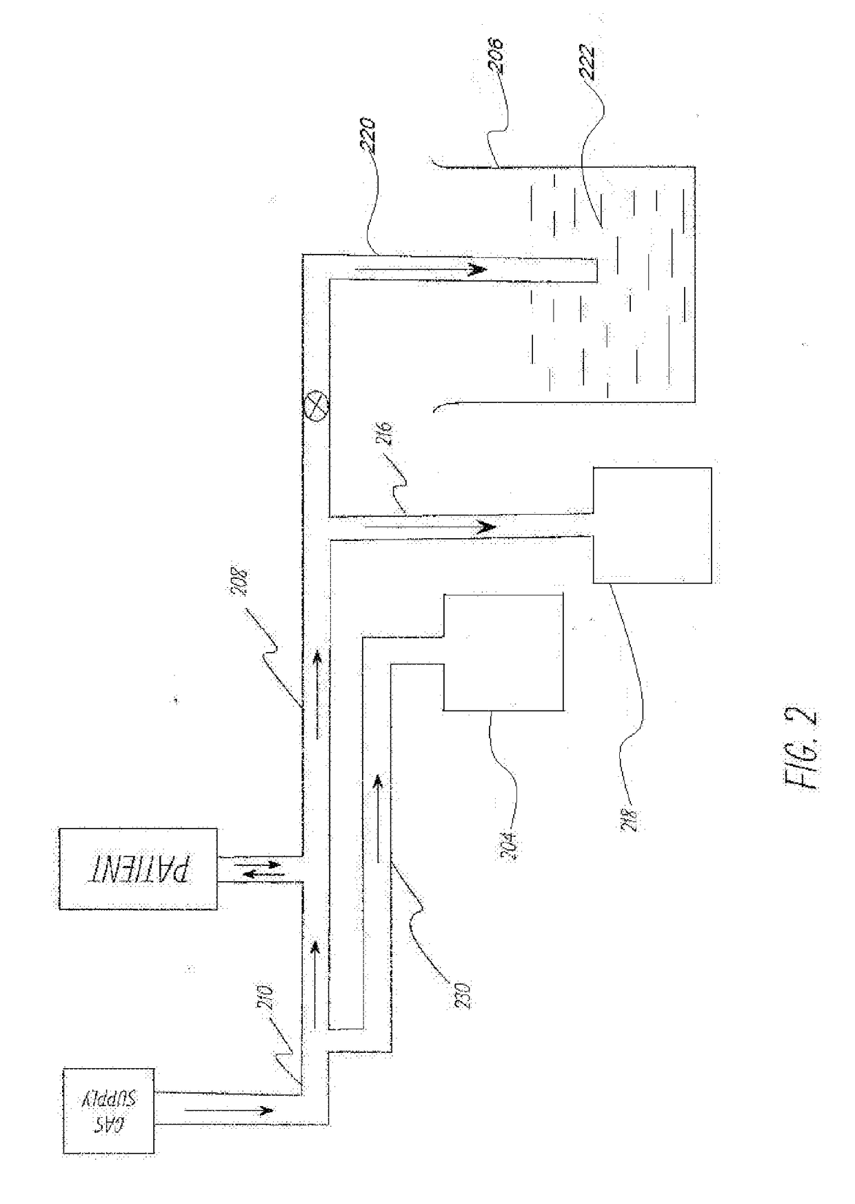 Apparatus and method to provide breathing support