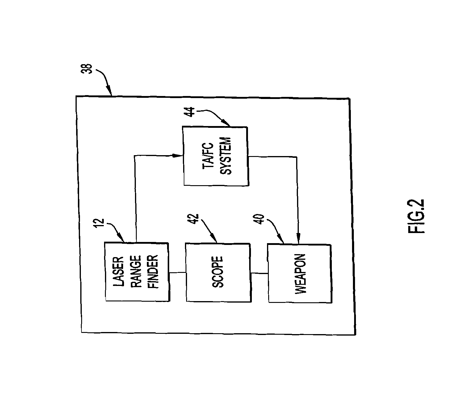 Systems and methods for automatic target tracking and beam steering