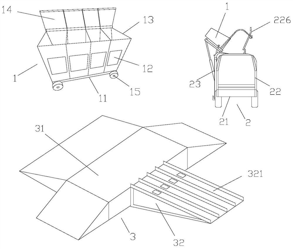 Multi-dimensional garbage classified collection, transportation and treatment system